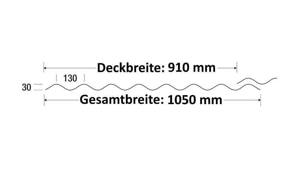 Polyester Wellplatte, Natur 1,0 mm, 130/30 Sinus P8