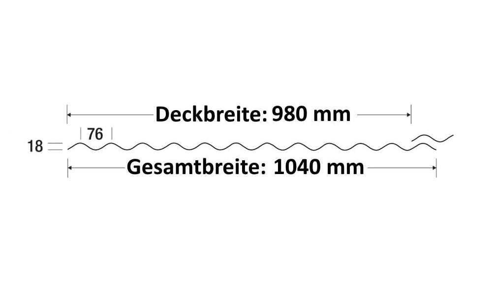 !!!Sonderaktion!!! Polycarbonat Wellplatte, Glasklar Glatt 0,8 mm, 76/18 Sinus