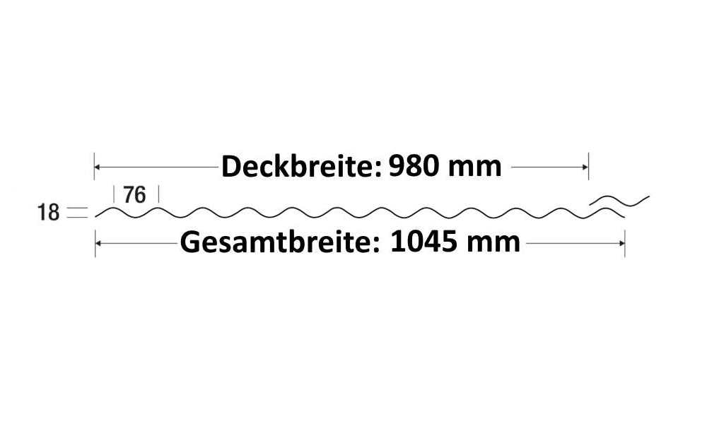!!!Sonderaktion!!! Acryl Wellplatte, Glasklar Wabe 3 mm, 76/18 Sinus