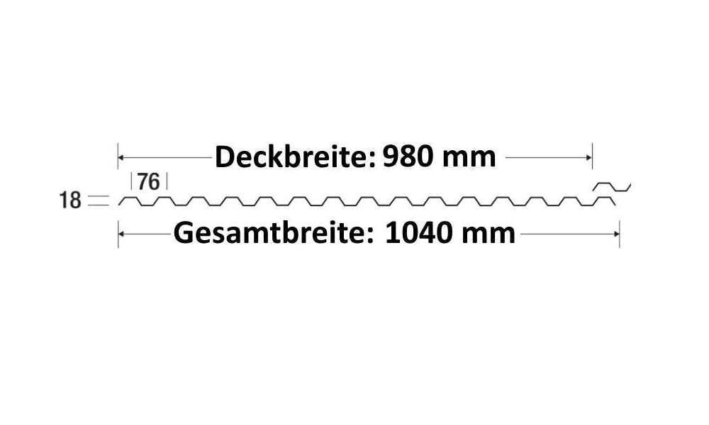 !!!Sonderaktion!!! Polycarbonat Wellplatte, Glasklar Glatt 0,8 mm, 76/18 Trapez