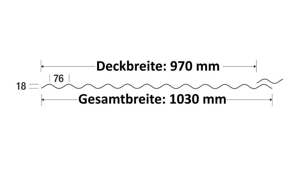 PVC Wellplatte, Glasklar Glatt 1,0 mm, 76/18 Sinus