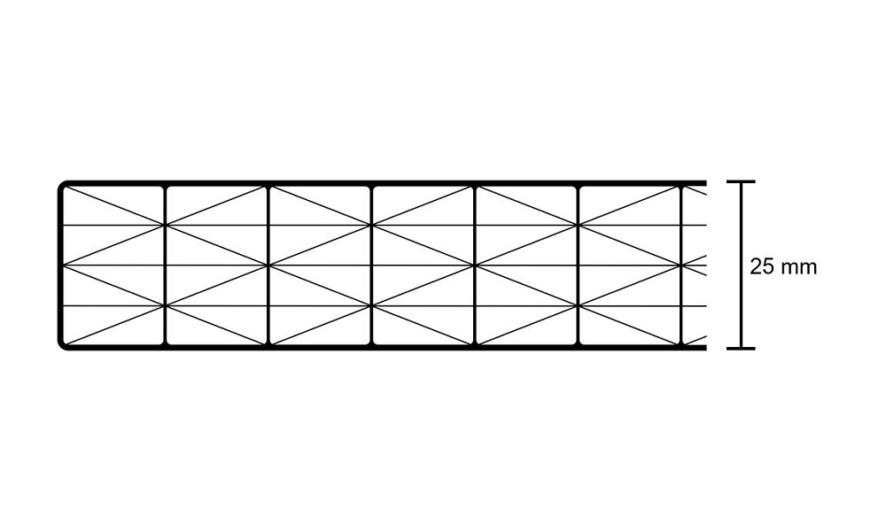 25 mm Exolon® IQ Relax Stegplatte, Opal-Weiß, 6-fach + 3X (aus Makrolon®-Rohmasse)